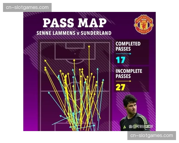 英超传球次数降至十年最低 长传与定位球强势回归主导赛场